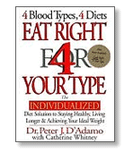 Book: Eat Right For Your Type